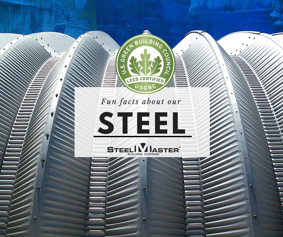 fun facts of recycled steel