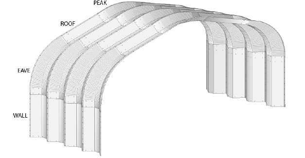 sketch of the wall, eave, roof, and peak of an a-model arch