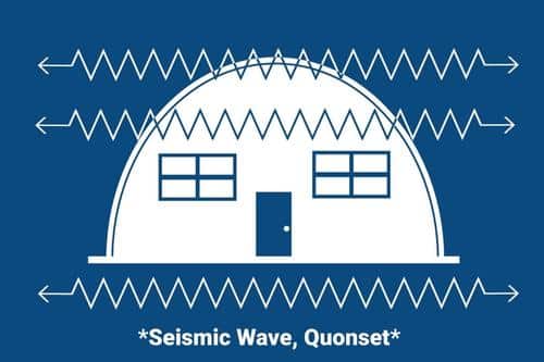 Seismic waves